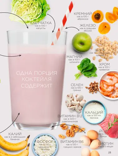 Каталог продуктов для здоровья Faberlic — Кыргызстан, страница 23